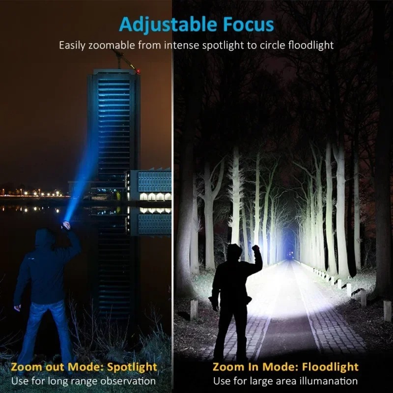 Rechargeable T6 Handheld Flash - đánh giá và giá Outdoor Hunting Bike