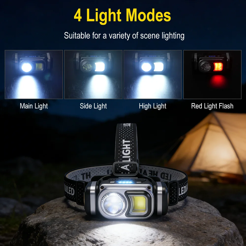 BORUiT 4 Lighting Modes 180° A - đánh giá và giá Outdoor Hunting Bike