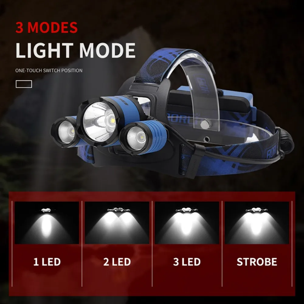 BORUiT B21 XM-L2 XPE LED 3000L - đánh giá và giá Outdoor Hunting Bike